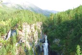Гутарский водопад